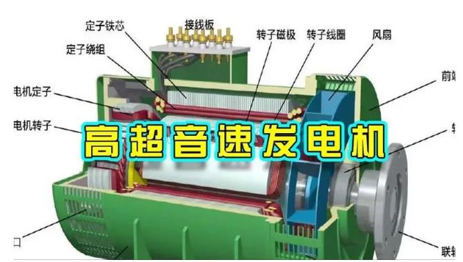 白山颠覆你对发电方式的认知！中国革命性发电机公开揭秘 